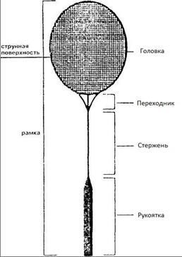 рис 3.jpg